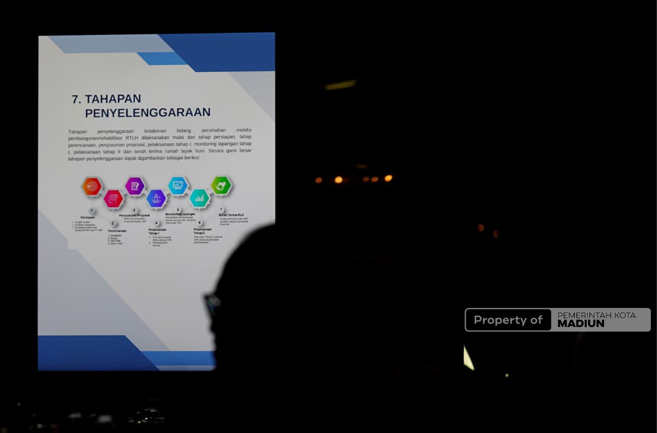 Terima Audiensi Program RTLH, Plt Wali Kota Madiun Dukung Pemugaran Hunian Warga