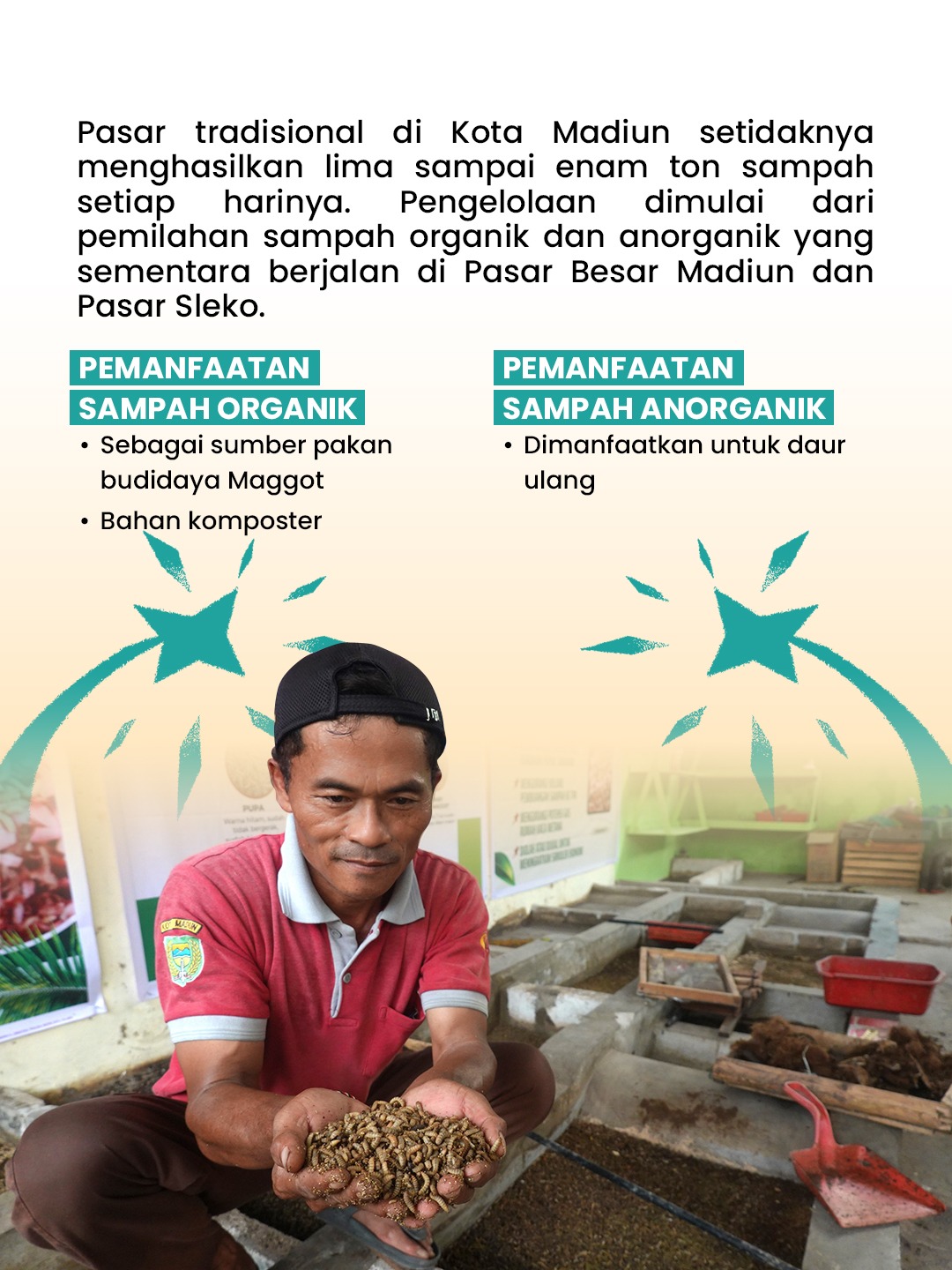 Pasar Tradisional Menuju Zero Sampah, dari Budidaya Maggot dan Komposter Berhasil Kurangi 30 Persen Volume Sampah